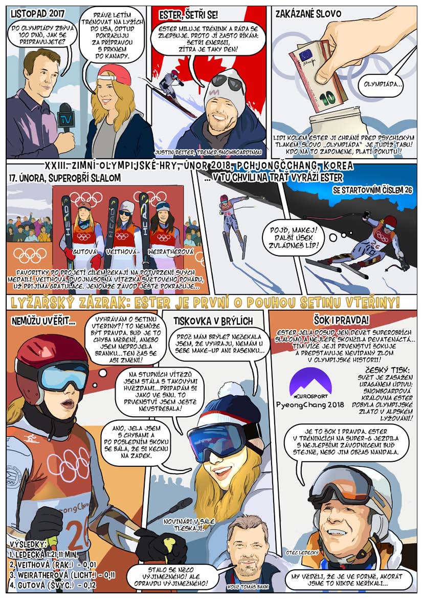Legendy: slavné sportovní okamžiky