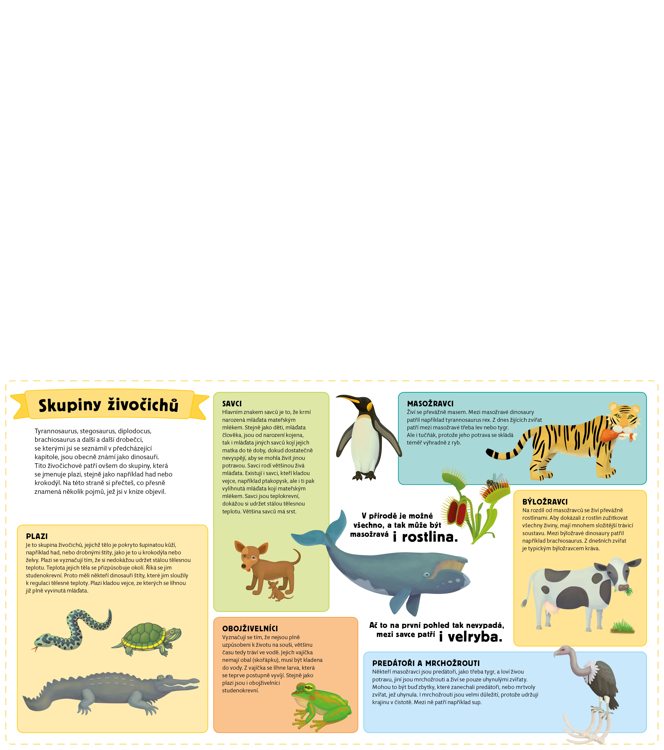 Atlas prehistorie pro děti