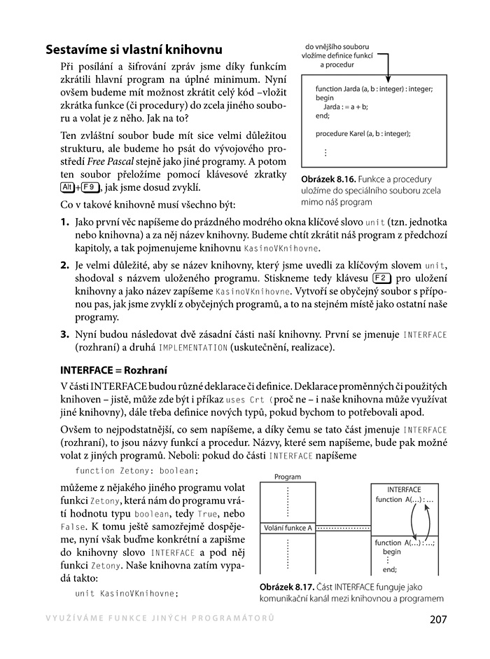 Programování pro úplné začátečníky