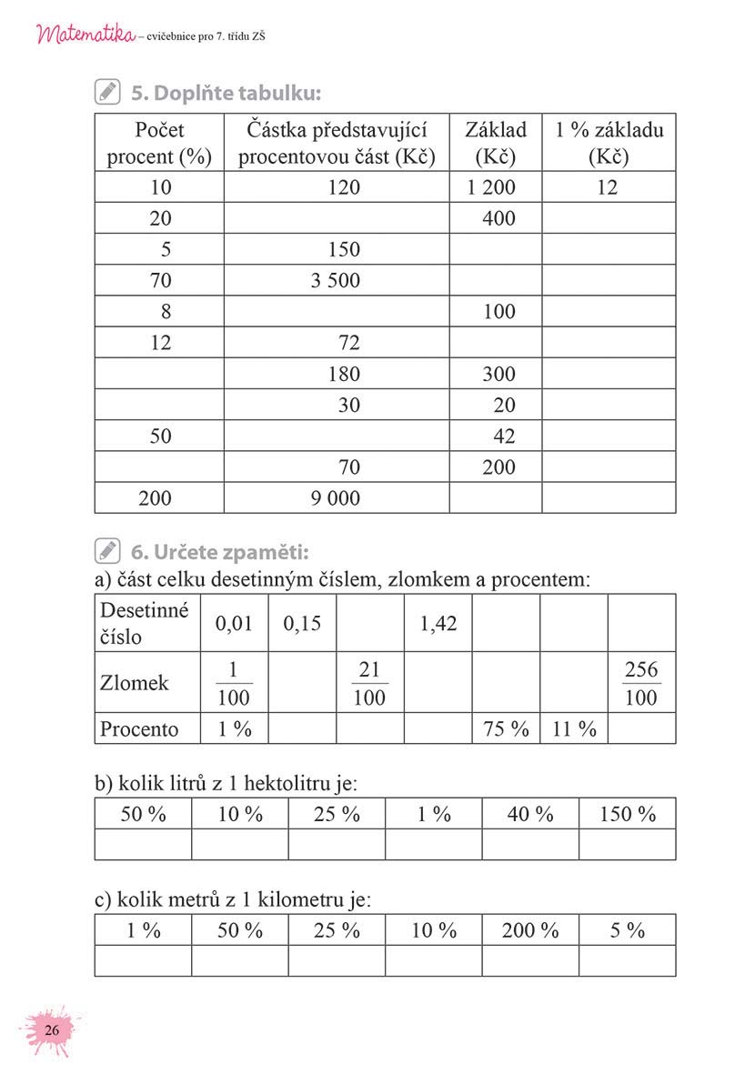 Matematika od šestky do devítky - Cvičebnice pro 7. třídu ZŠ