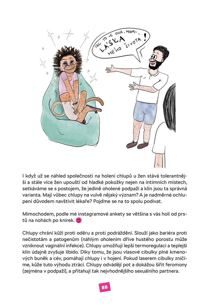 Vulva není vagína