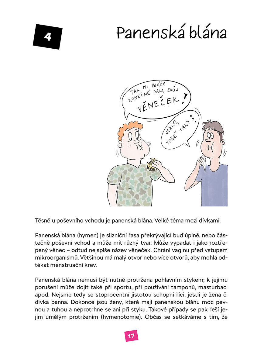 Vulva není vagína