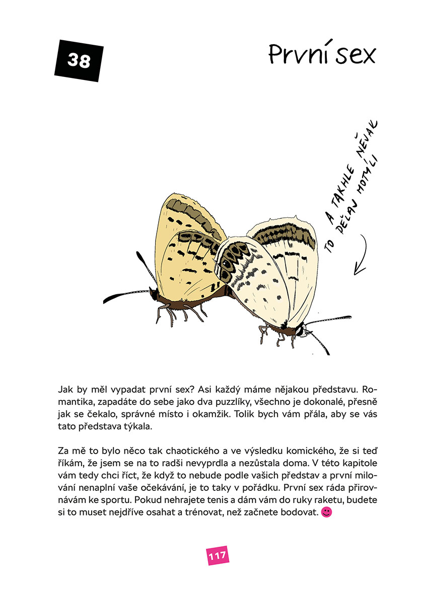 Vulva není vagína