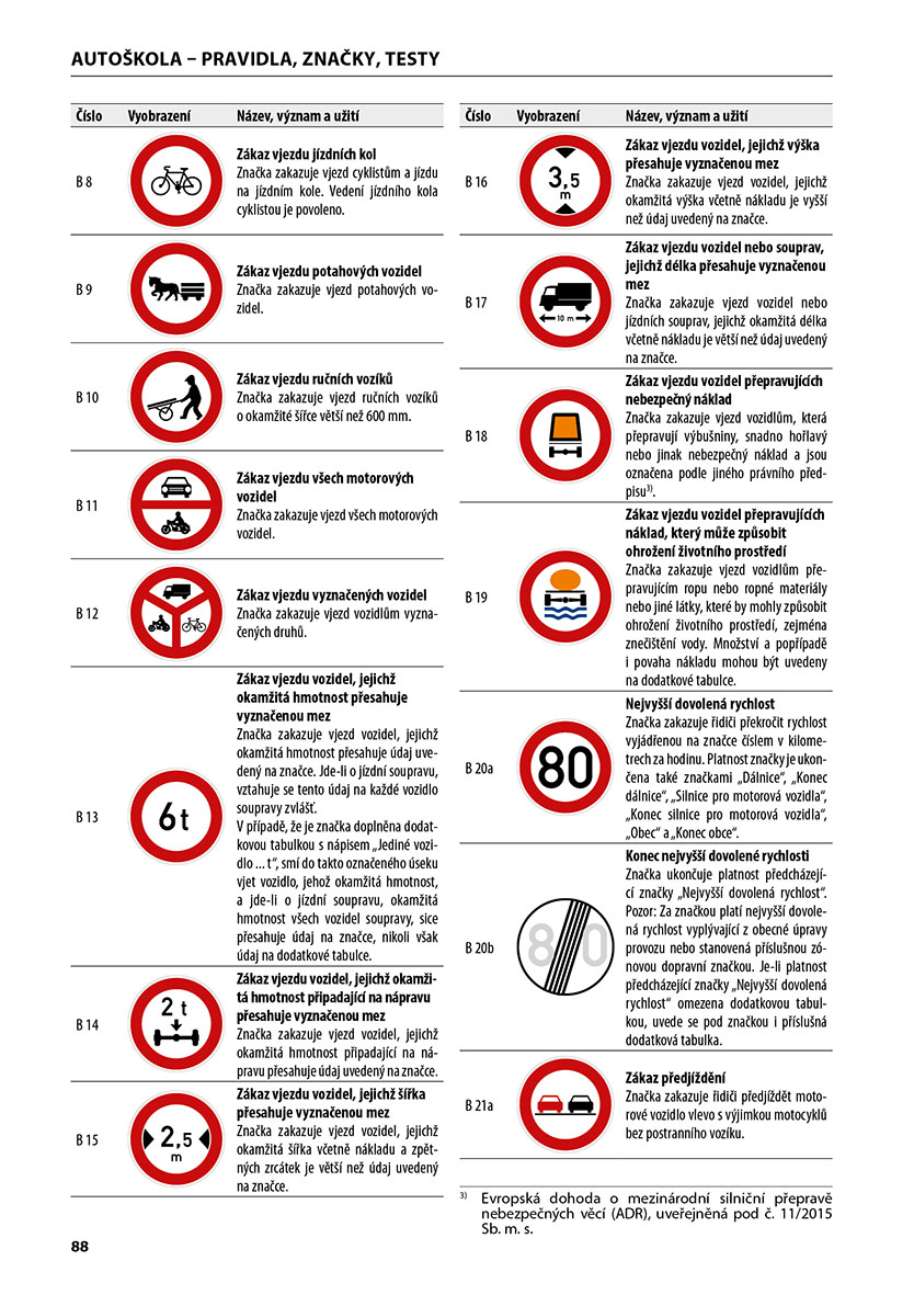 Autoškola 2023
