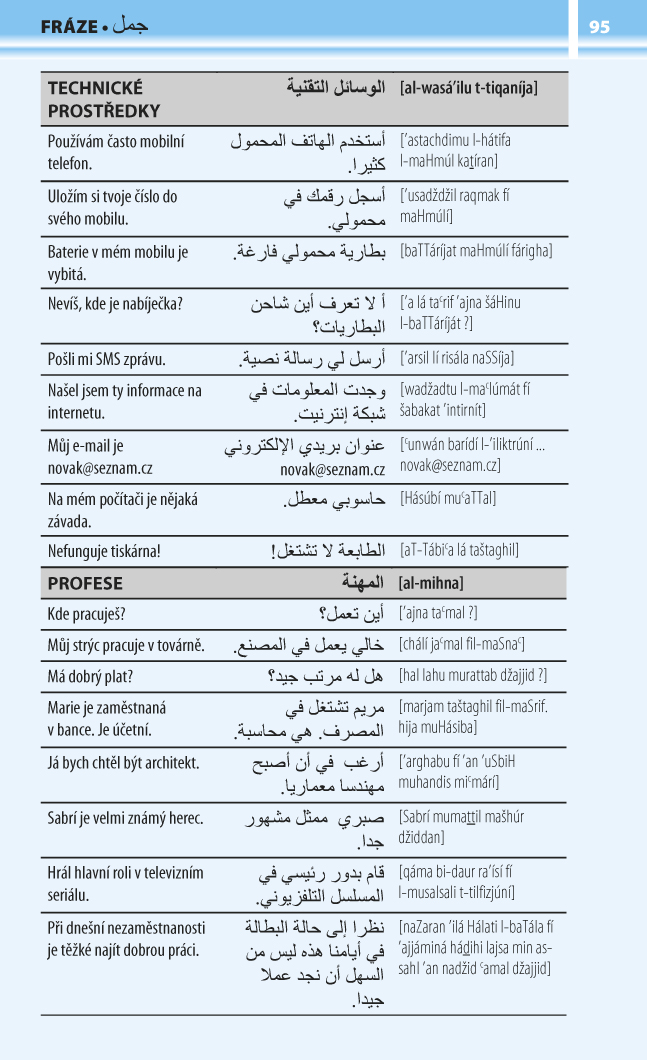 1000 arabských slovíček
