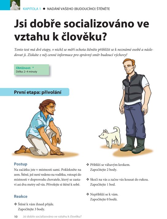 Psí IQ