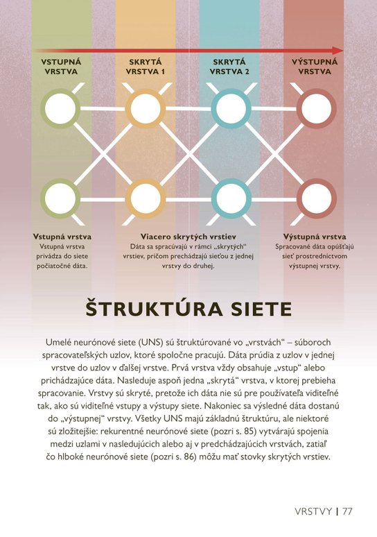 Jednoducho - Umelá inteligencia