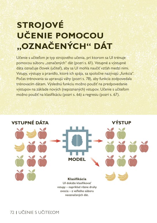 Jednoducho - Umelá inteligencia