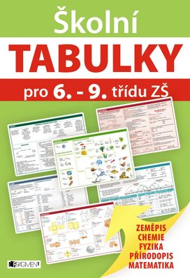 Školní TABULKY pro 6.-9. třídu ZŠ (přírodovědné předměty) 