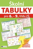 Školní TABULKY pro 6.-9. třídu ZŠ (přírodovědné předměty) 