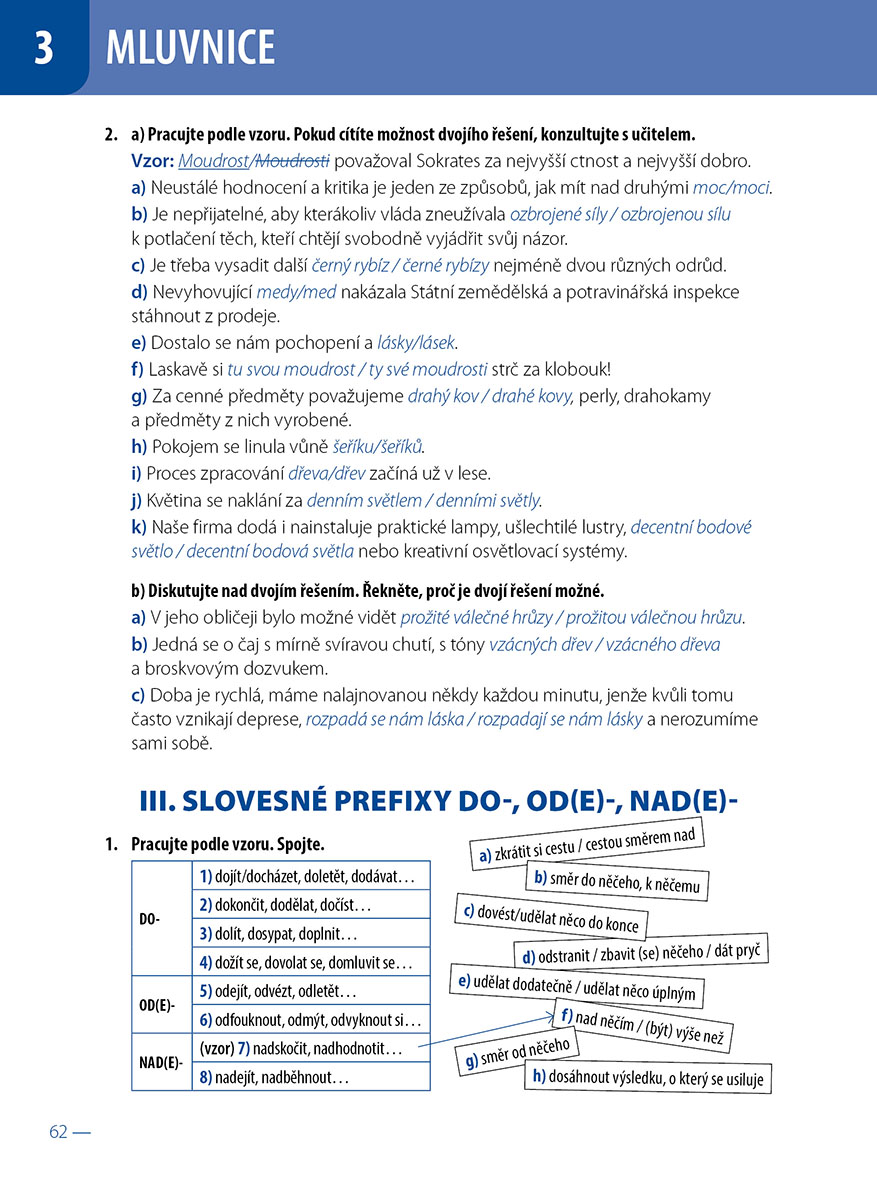 Čeština pro cizince C1 - učebnice