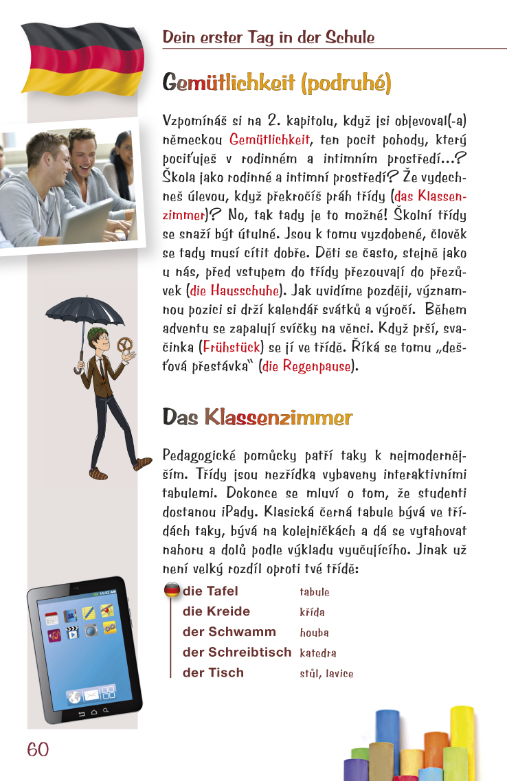 Jazykový průvodce pro přežití - Německo