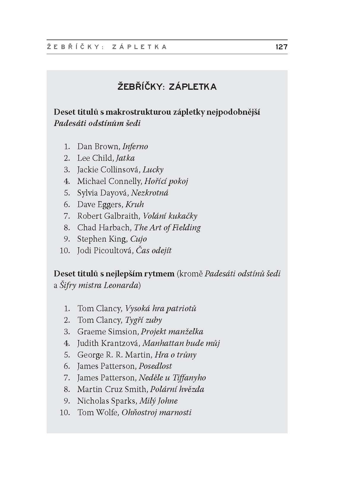 Šifra mistra bestselleru