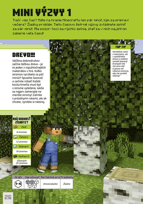Minecraft - Výzvy na prežitie