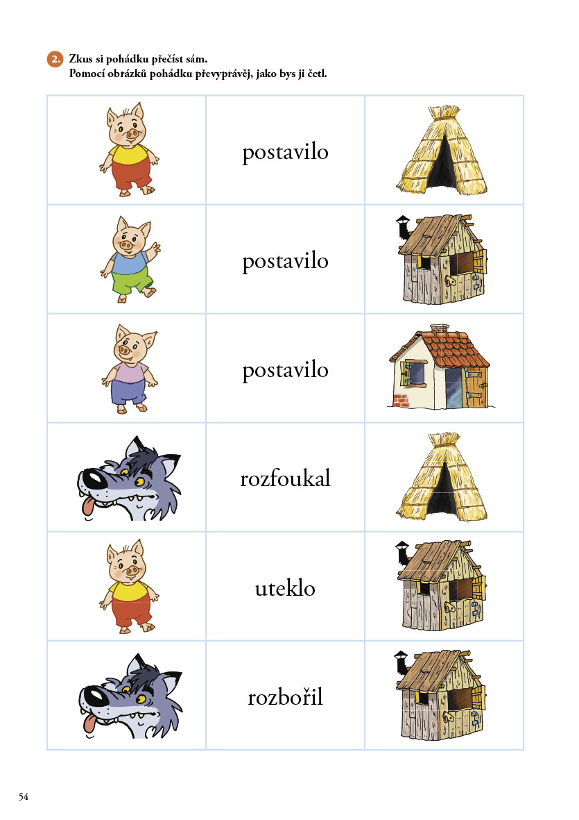 Hrajeme si s pohádkou