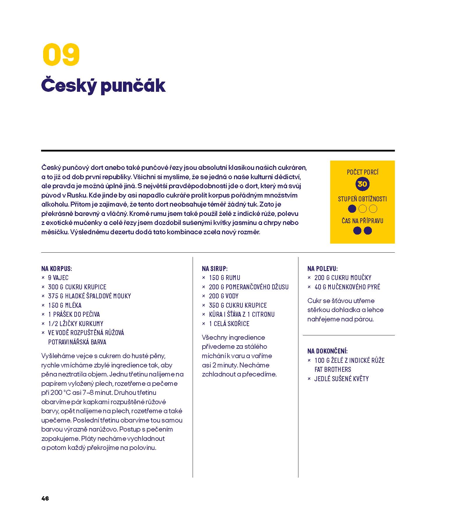 Moderní česká cukrařina