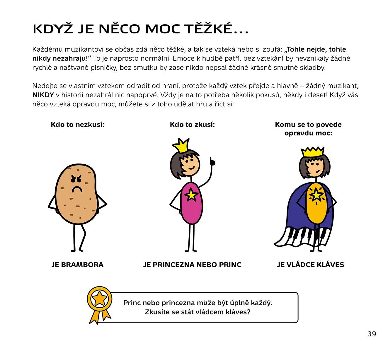 Škola hry na klavír
