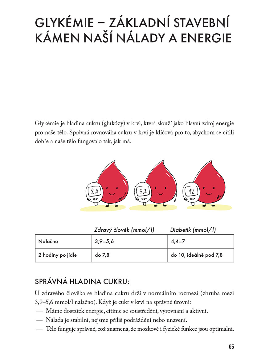 Cukrovka pod kontrolou