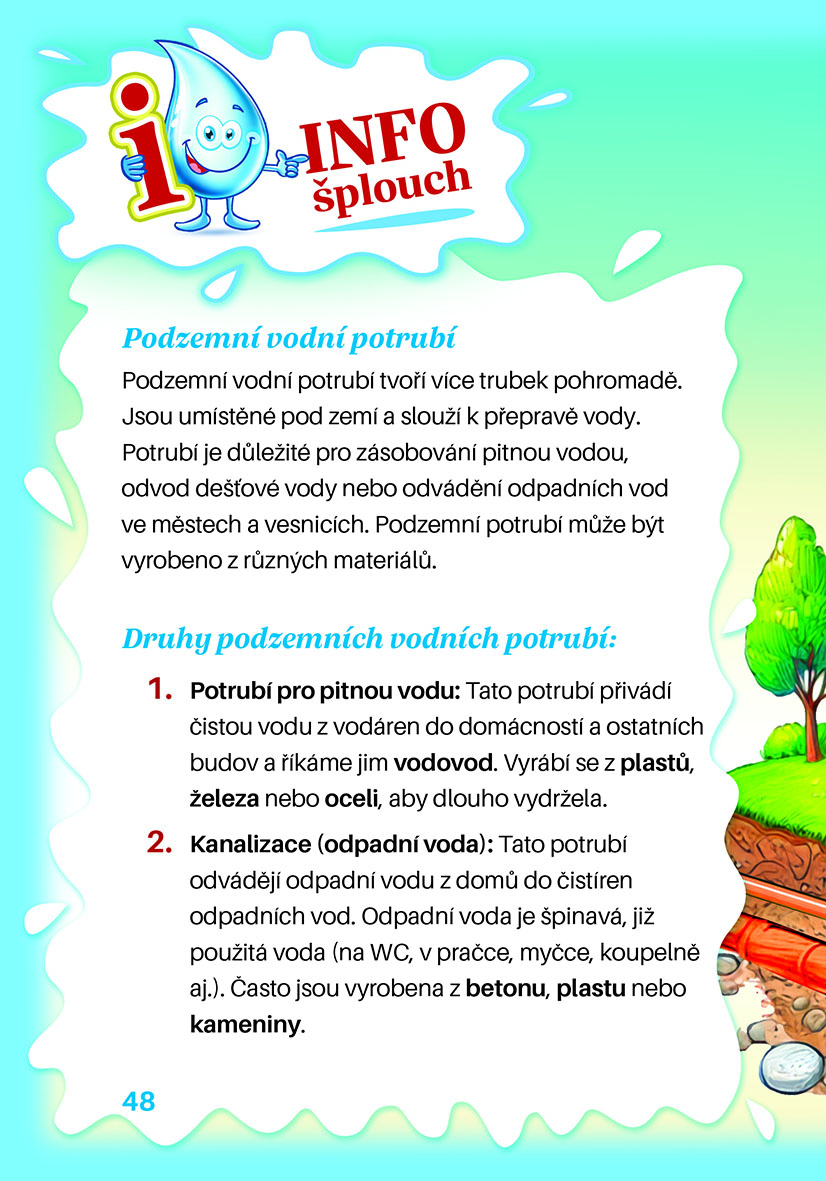Voda