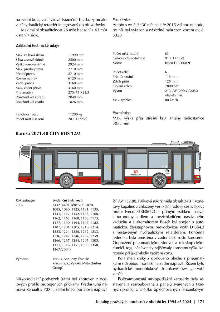 Atlas pražských autobusů 1994–2024