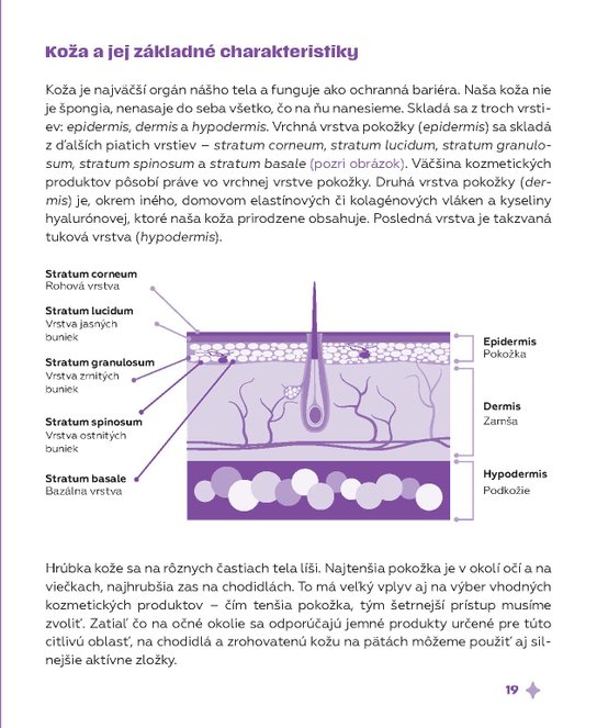 Tajomstvo vašej pleti