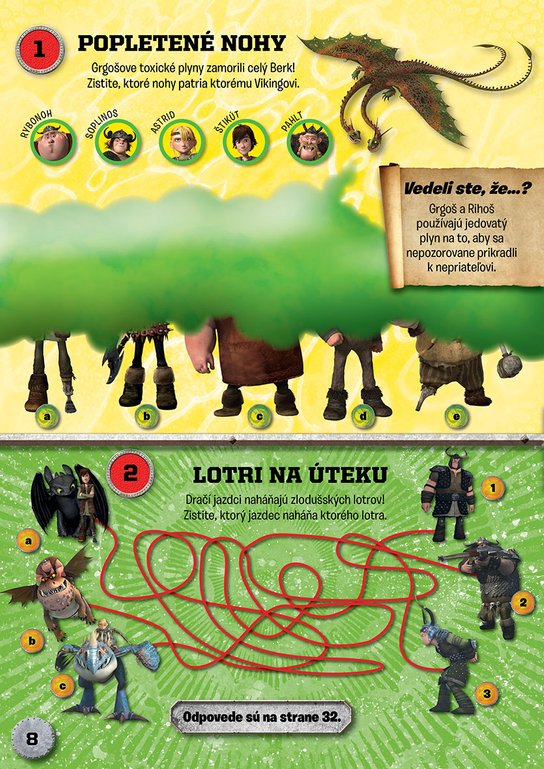 Ako si vycvičiť draky - Aktivity so samolepkami