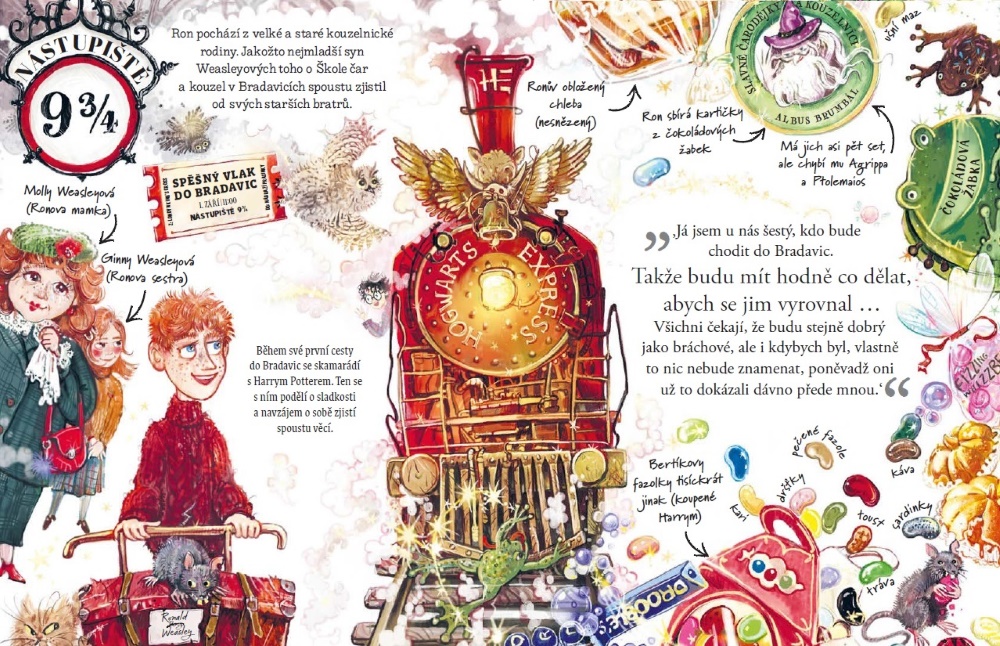 Potterovský průvodce: Ron Weasley