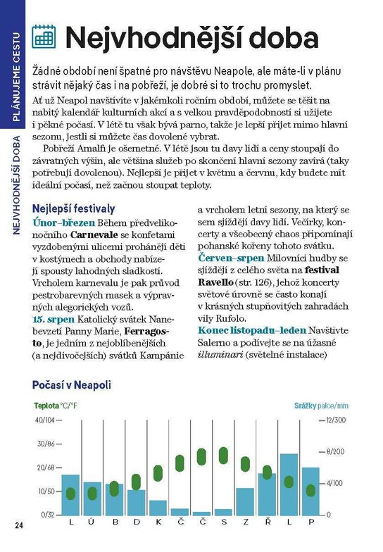 Do kapsy Neapol a pobřeží Amalfi