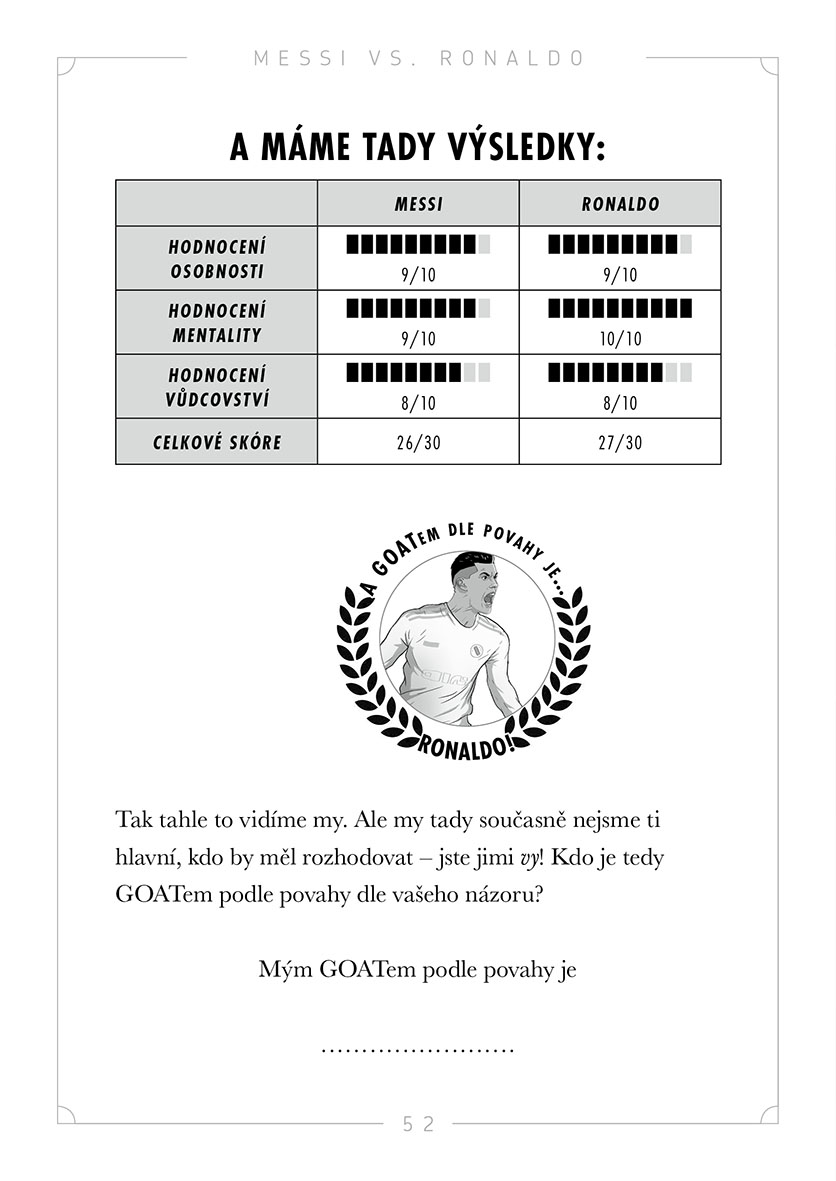 Messi vs. Ronaldo: Kdo z nich je GOAT?