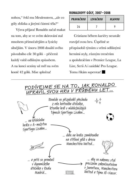 Messi vs. Ronaldo: Kdo z nich je GOAT?