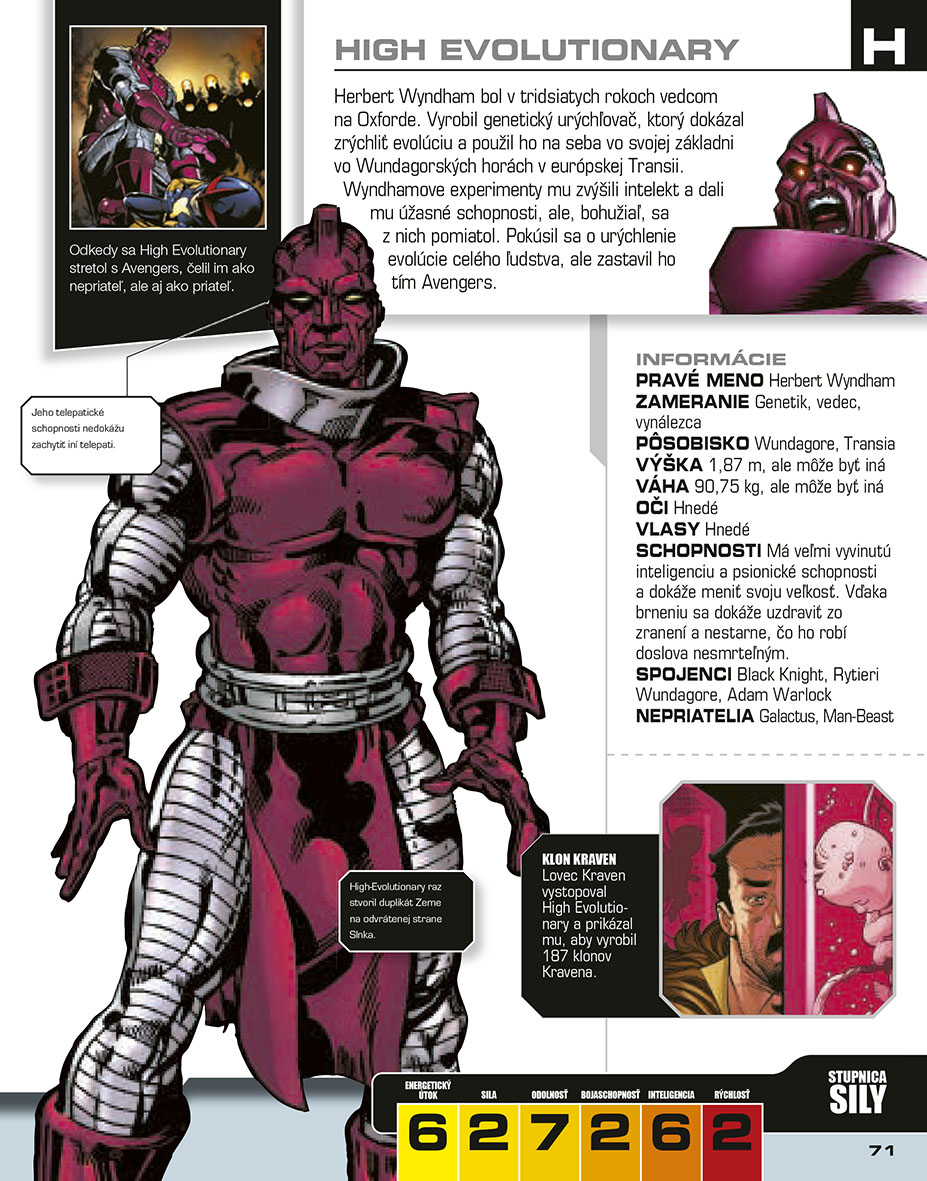 Marvel Avengers: Kompletný sprievodca postavami