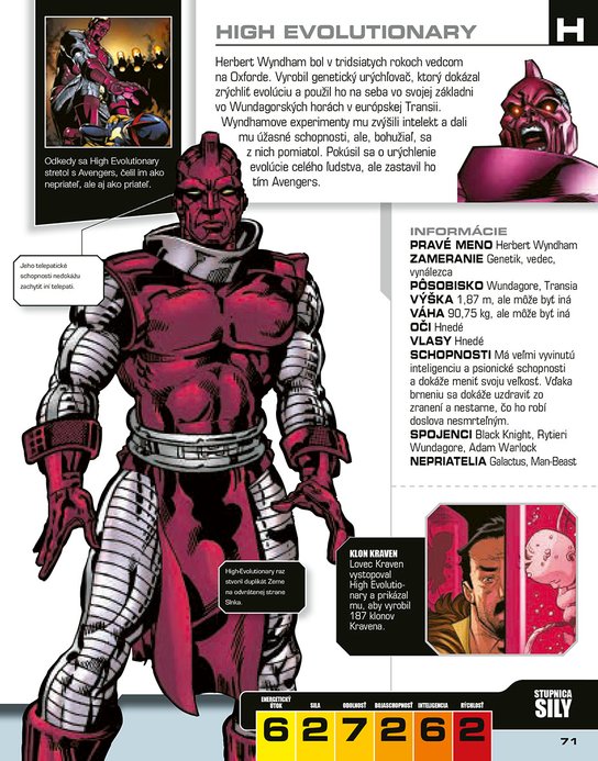 Marvel Avengers: Kompletný sprievodca postavami