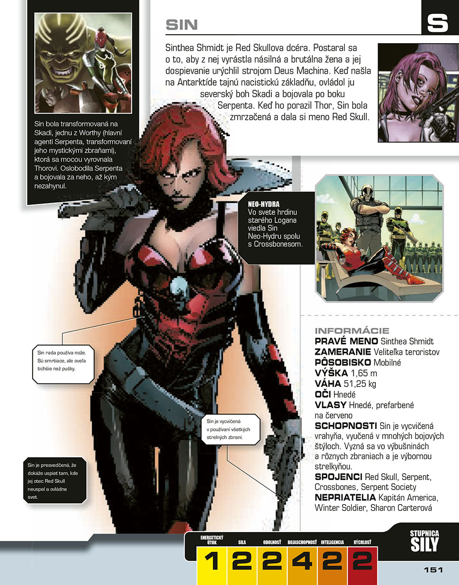 Marvel Avengers: Kompletný sprievodca postavami