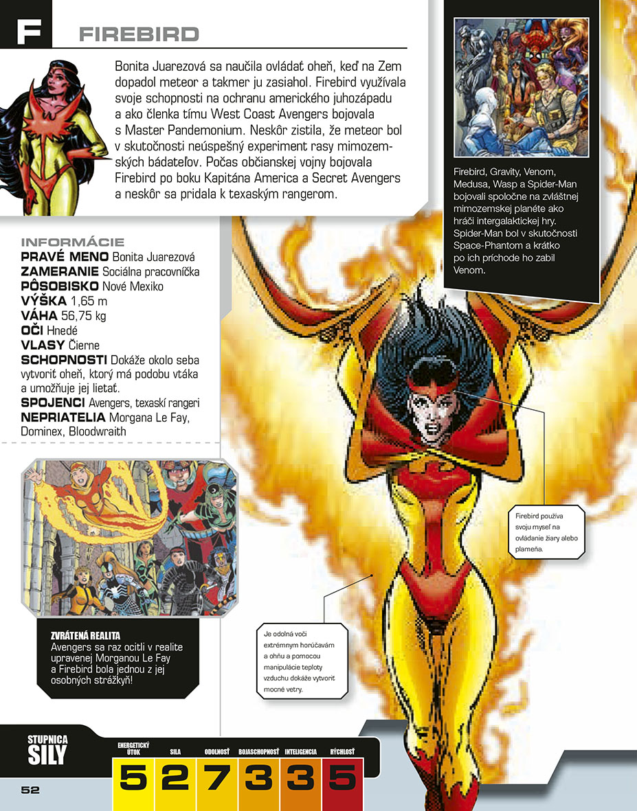 Marvel Avengers: Kompletný sprievodca postavami