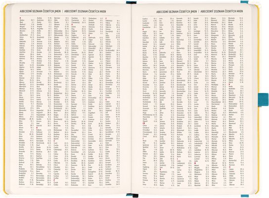 Planbook diář/notes Herbář 2026