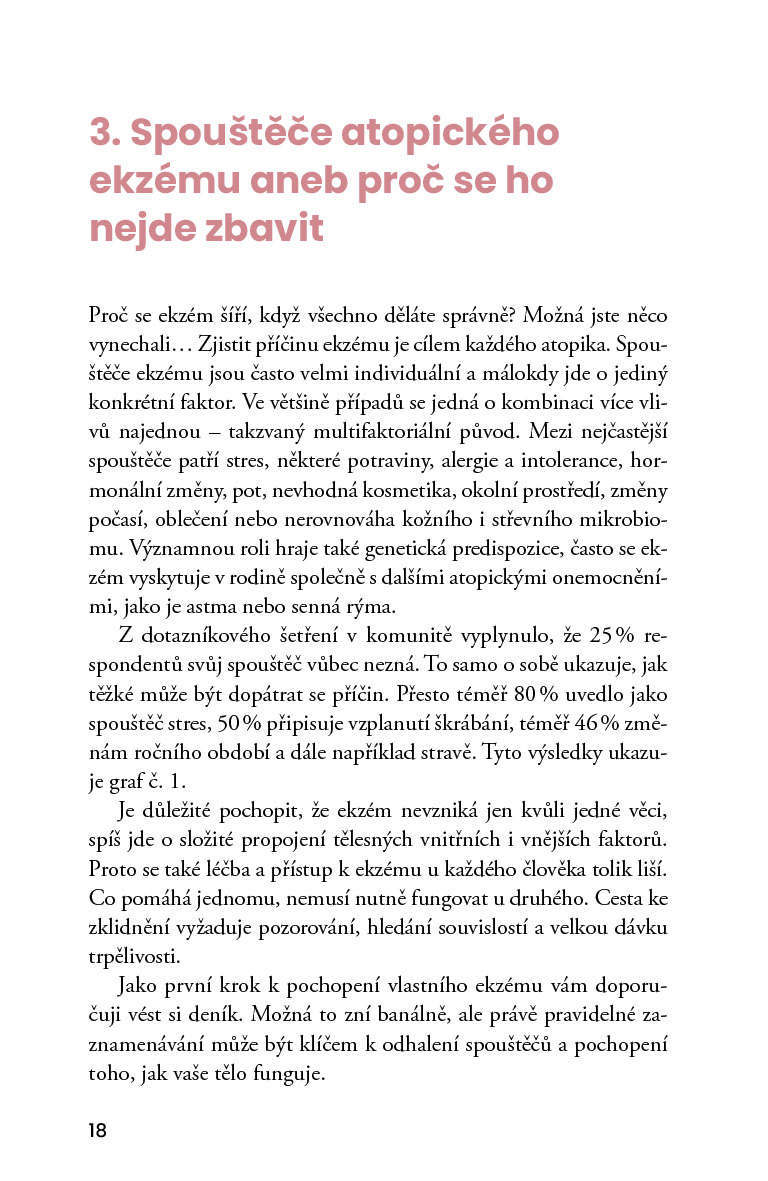 Atopický deník
