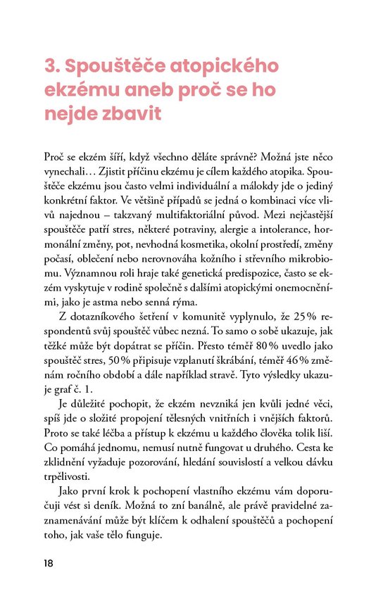 Atopický deník