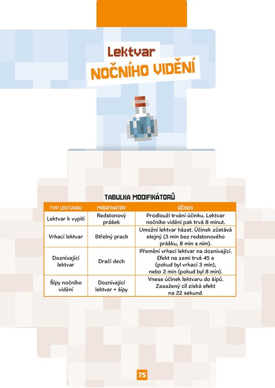 Minecraft – kniha lektvarů