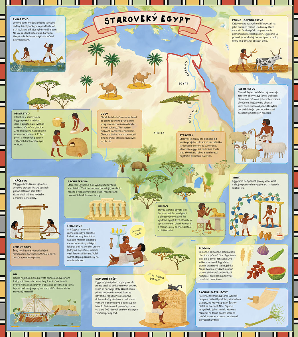Atlas starovekého Egypta 