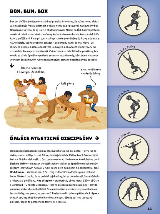 Ako ľudia športovali a športujú
