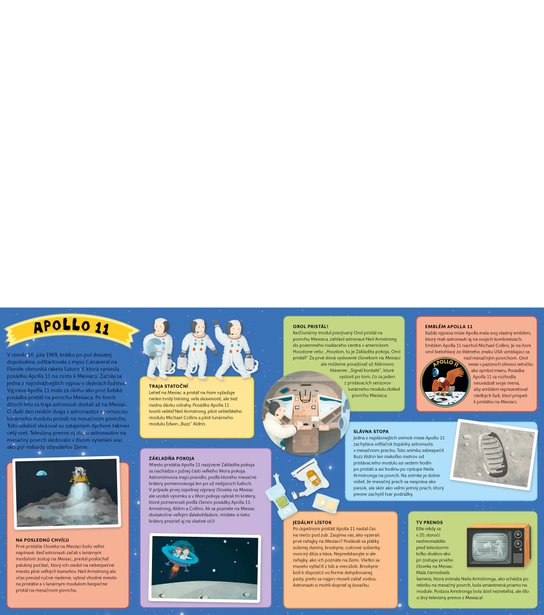 Atlas mesačných dobrodružstiev