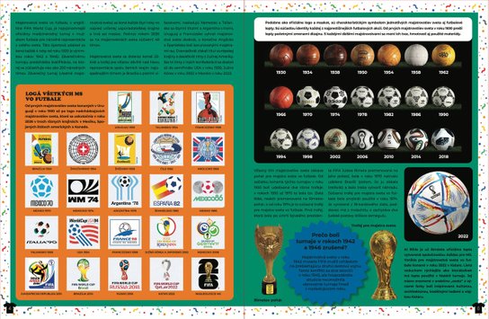 Národné futbalové tímy so samolepkami