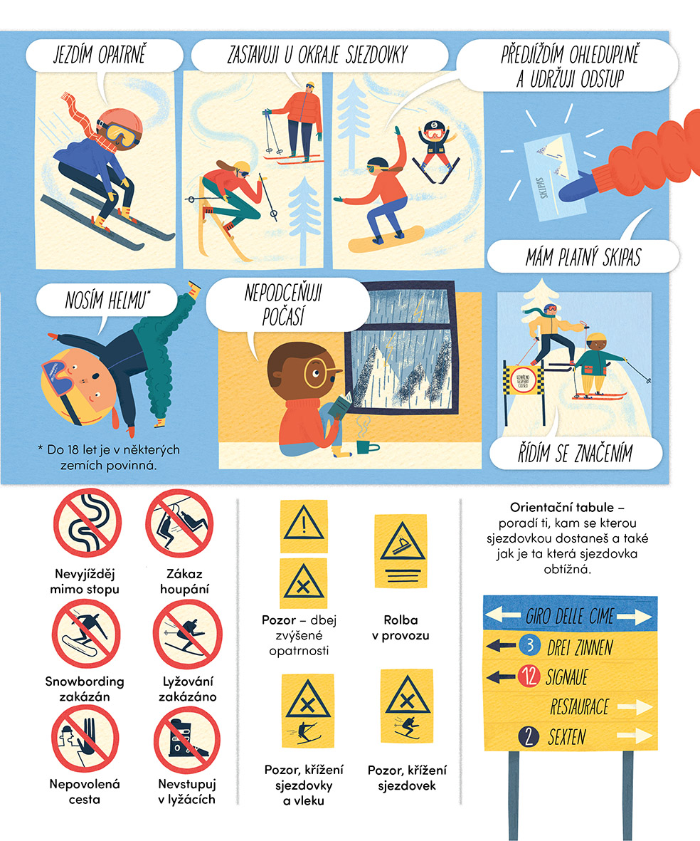 Zbožňuju svoje lyže a snowboard