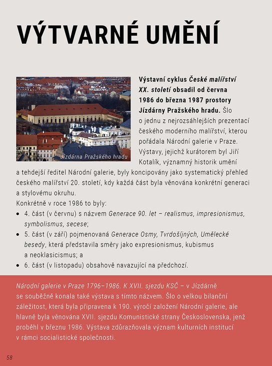 Můj rok 1986