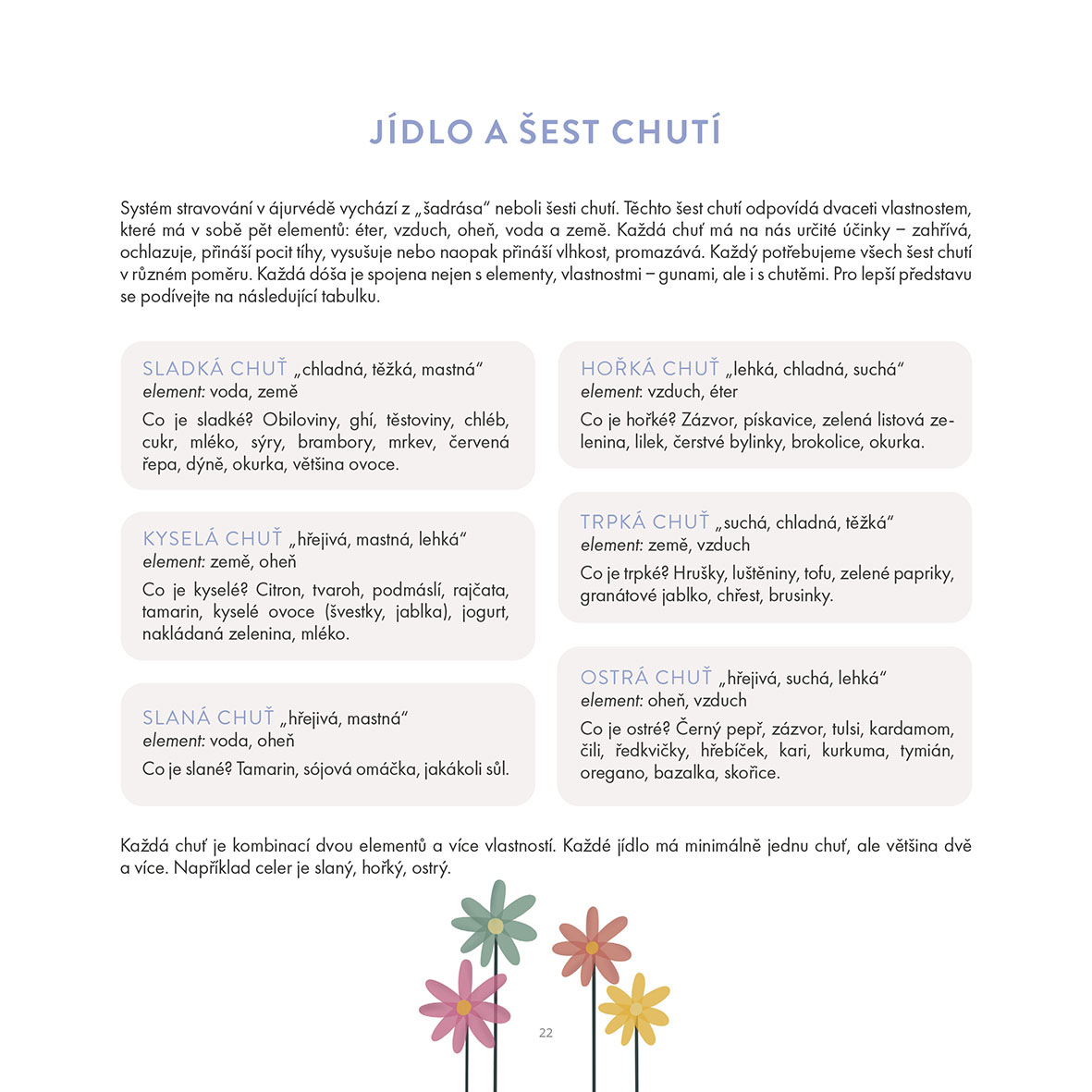 Ájurvéda, jóga a jídlo