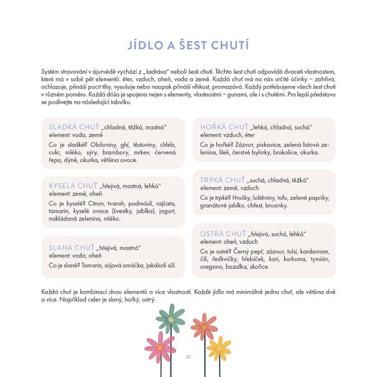 Ájurvéda, jóga a jídlo