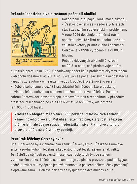 Můj rok 1966