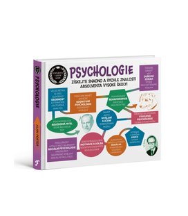 Psychologie Univerzita v jedné knize