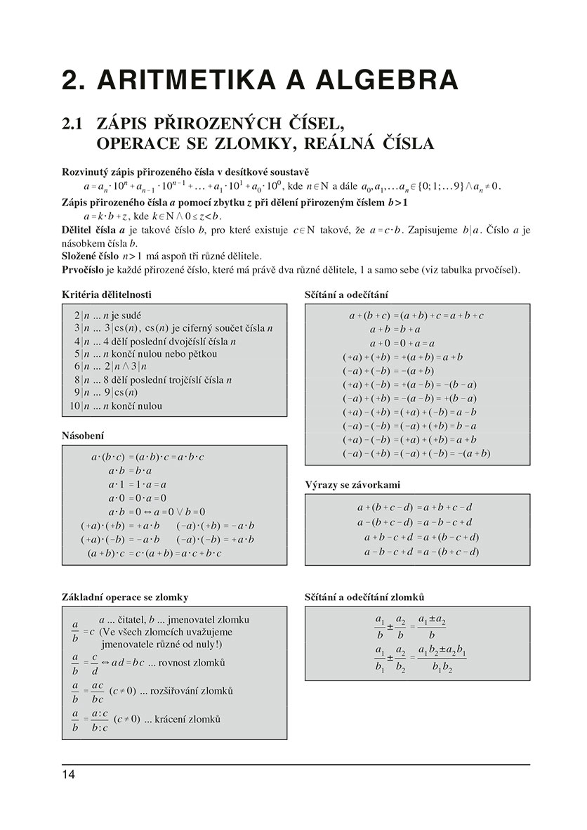 Matematika v kostce pro SŠ