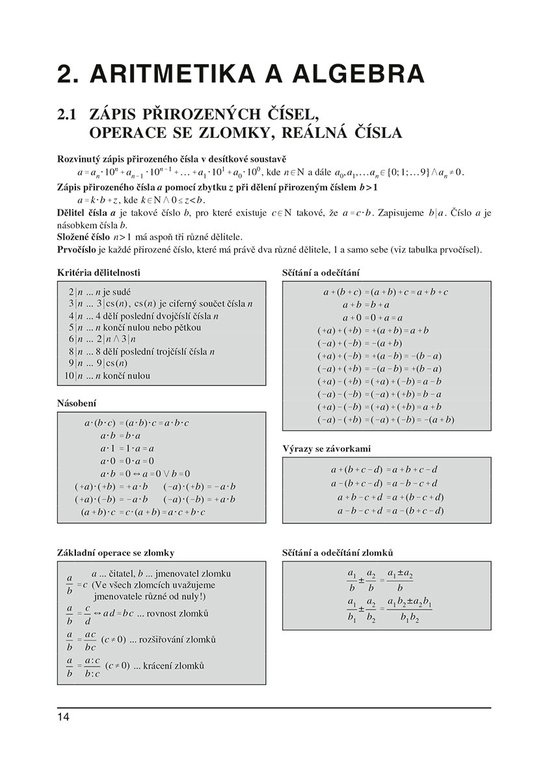 Matematika v kostce pro SŠ